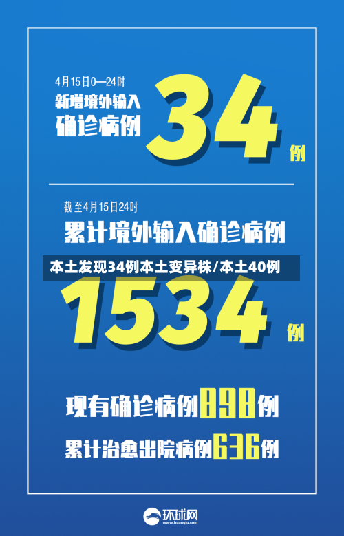 本土发现34例本土变异株/本土40例-第2张图片