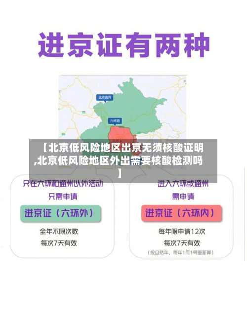 【北京低风险地区出京无须核酸证明,北京低风险地区外出需要核酸检测吗】