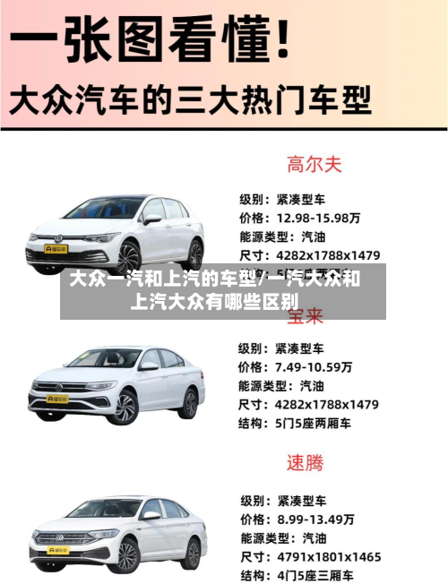 大众一汽和上汽的车型/一汽大众和上汽大众有哪些区别