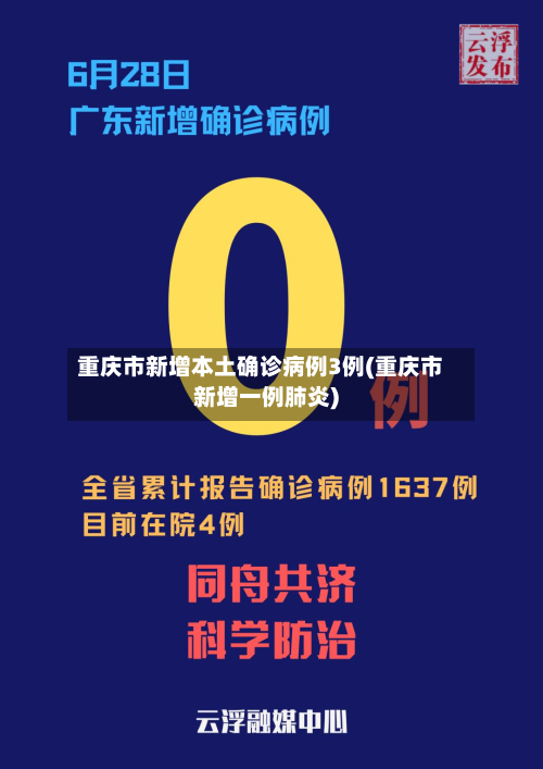 重庆市新增本土确诊病例3例(重庆市新增一例肺炎)