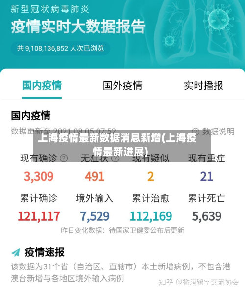 上海疫情最新数据消息新增(上海疫情最新进展)-第2张图片