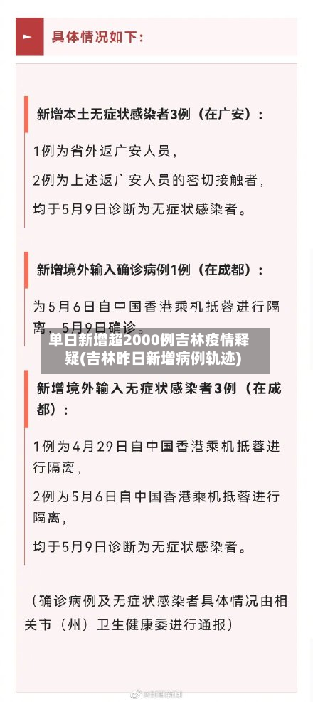 单日新增超2000例吉林疫情释疑(吉林昨日新增病例轨迹)