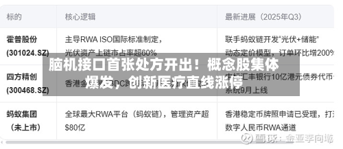 脑机接口首张处方开出！概念股集体爆发	，创新医疗直线涨停-第2张图片