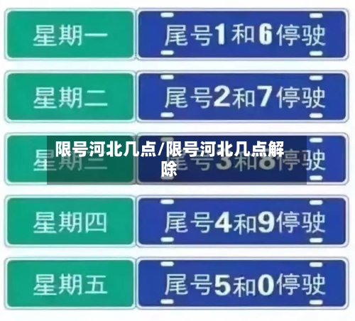 限号河北几点/限号河北几点解除