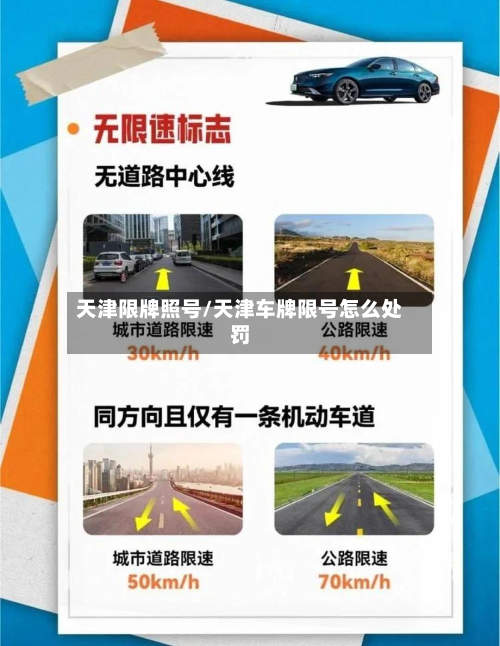 天津限牌照号/天津车牌限号怎么处罚