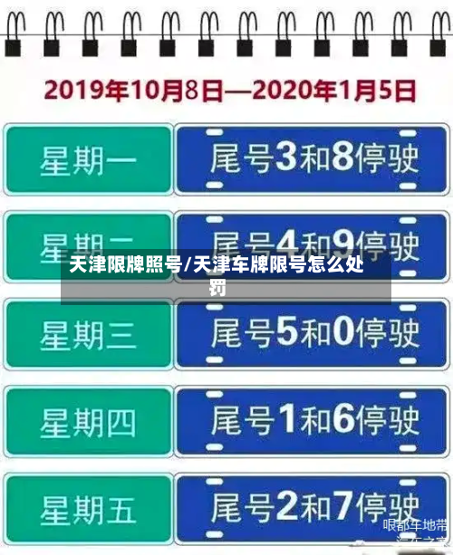 天津限牌照号/天津车牌限号怎么处罚-第2张图片