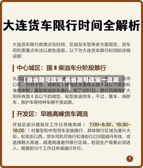 【各省限号政策,各省限号政策一览表】-第2张图片