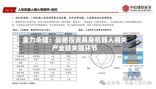 金力永磁：战略投资具身机器人相关产业链关键环节