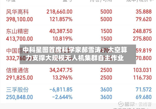 中科星图首席科学家郝雪涛：太空算力支撑大规模无人机集群自主作业