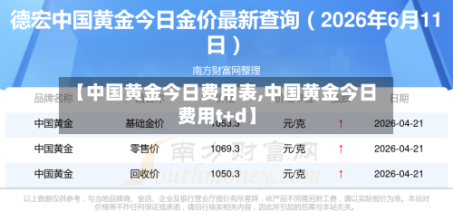 【中国黄金今日费用表,中国黄金今日费用t+d】