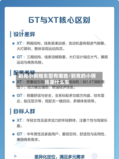 别克小钢炮车型有哪些/别克的小钢炮是什么车-第2张图片