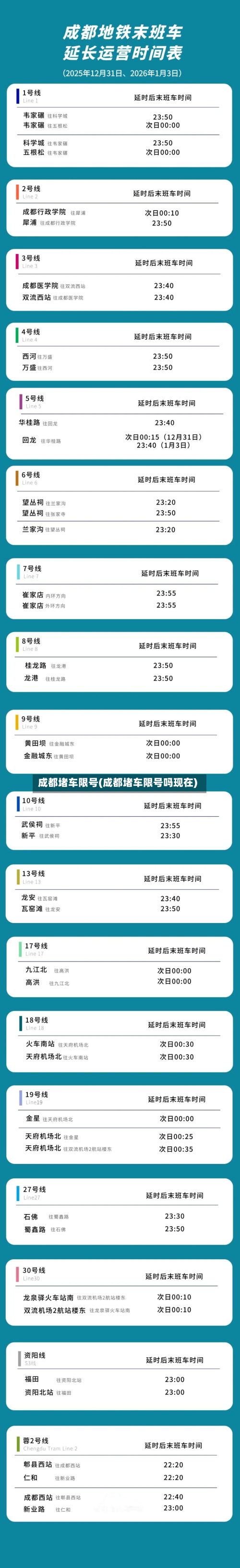 成都堵车限号(成都堵车限号吗现在)-第2张图片