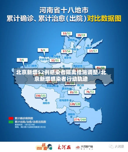 北京新增52例感染者隔离措施调整/北京新增感染者行动轨迹
