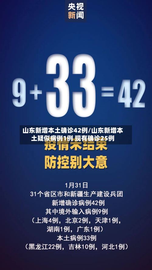 山东新增本土确诊42例/山东新增本土疑似病例1例 现有确诊25例-第3张图片