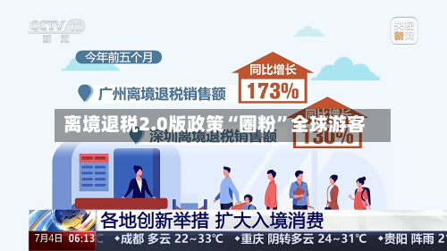 离境退税2.0版政策“圈粉”全球游客-第2张图片