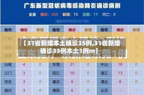 【31省新增本土确诊35例,31省新增确诊33例本土1例m】