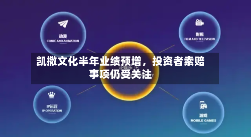 凯撒文化半年业绩预增，投资者索赔事项仍受关注