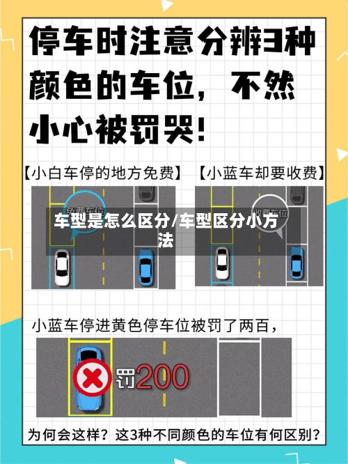 车型是怎么区分/车型区分小方法