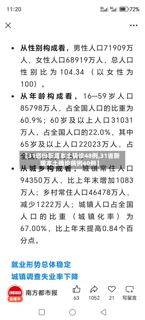 【31省份新增本土确诊48例,31省新增本土确诊病例40例】-第3张图片