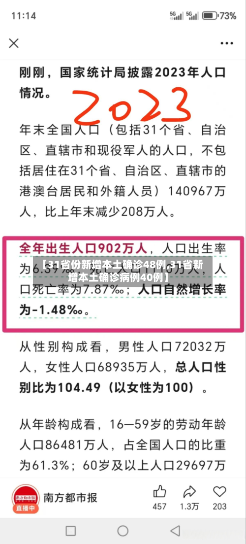 【31省份新增本土确诊48例,31省新增本土确诊病例40例】