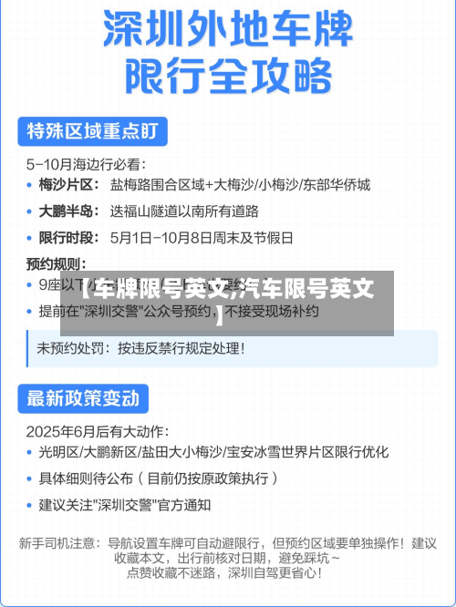 【车牌限号英文,汽车限号英文】-第2张图片