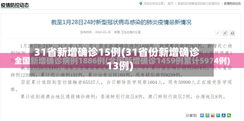 31省新增确诊15例(31省份新增确诊13例)-第2张图片