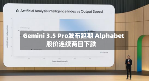 Gemini 3.5 Pro发布延期 Alphabet股价连续两日下跌