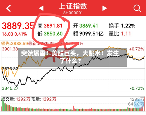 突然爆雷！美股巨头，大跳水！发生了什么？-第2张图片