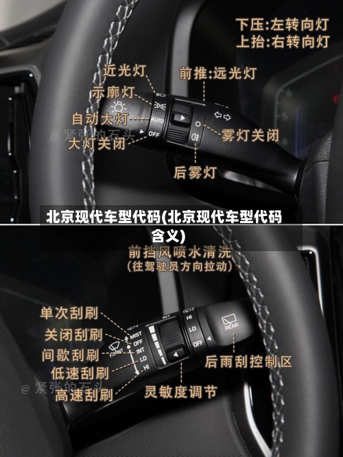 北京现代车型代码(北京现代车型代码含义)-第3张图片