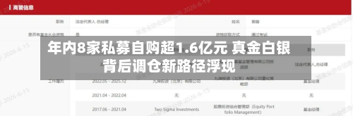年内8家私募自购超1.6亿元 真金白银背后调仓新路径浮现