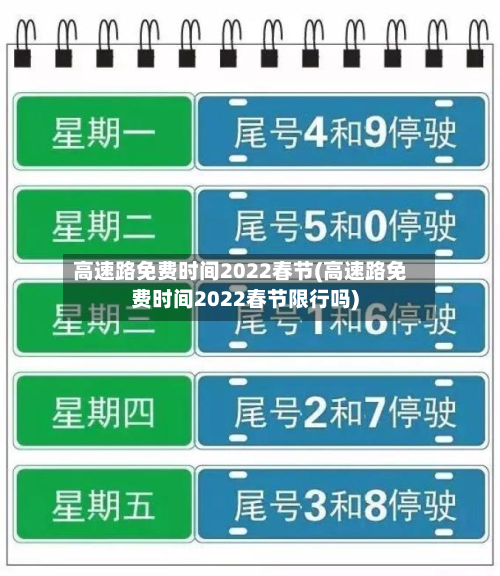 高速路免费时间2022春节(高速路免费时间2022春节限行吗)