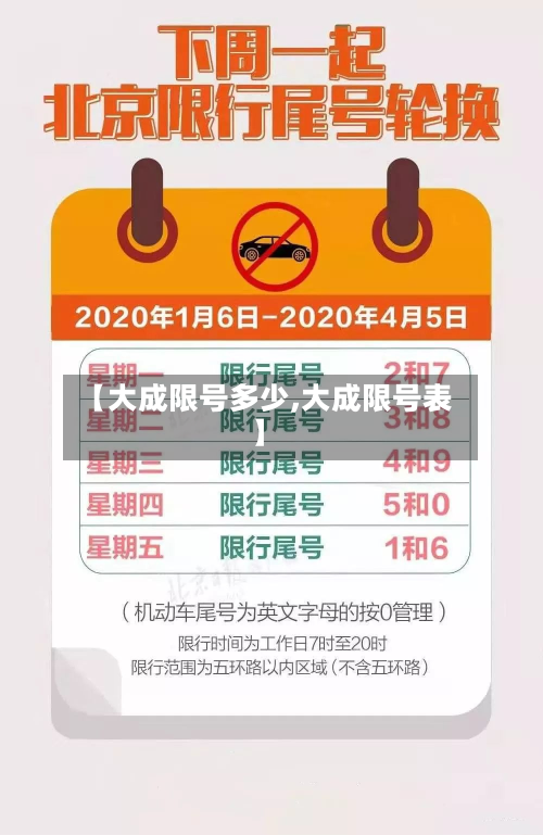【大成限号多少,大成限号表】-第3张图片