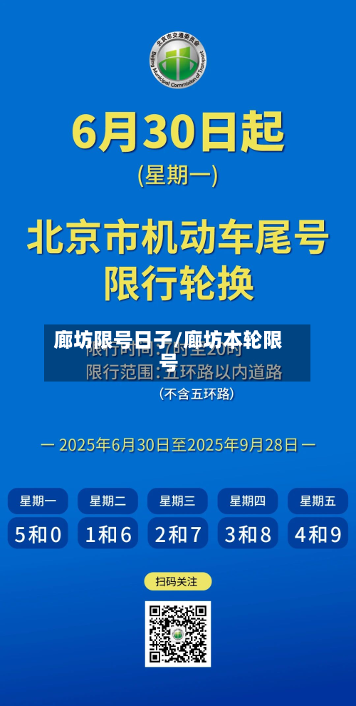 廊坊限号日子/廊坊本轮限号