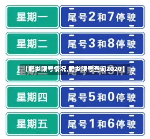 【肥乡限号情况,肥乡限号查询2020】-第3张图片
