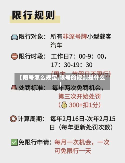 【限号怎么规定,限号的规则是什么】-第2张图片