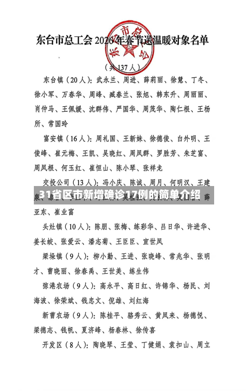 31省区市新增确诊17例的简单介绍-第3张图片