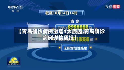 【青岛确诊病例激增4大原因,青岛确诊病例详情通报】