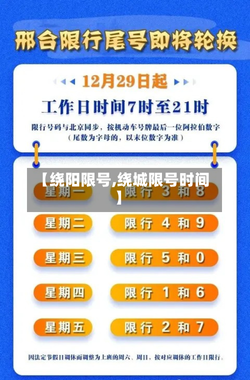 【绕阳限号,绕城限号时间】-第2张图片