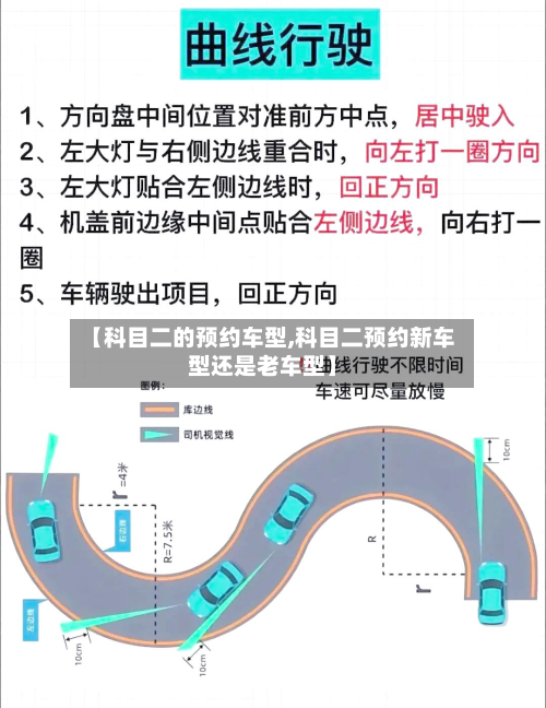 【科目二的预约车型,科目二预约新车型还是老车型】-第2张图片