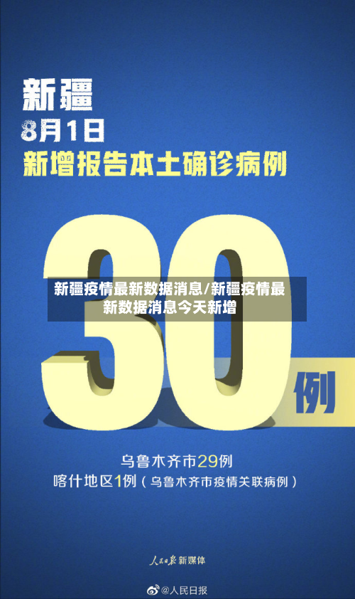 新疆疫情最新数据消息/新疆疫情最新数据消息今天新增-第3张图片