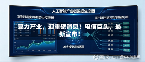 算力产业，迎重磅消息！电信巨头	，最新宣布！-第3张图片