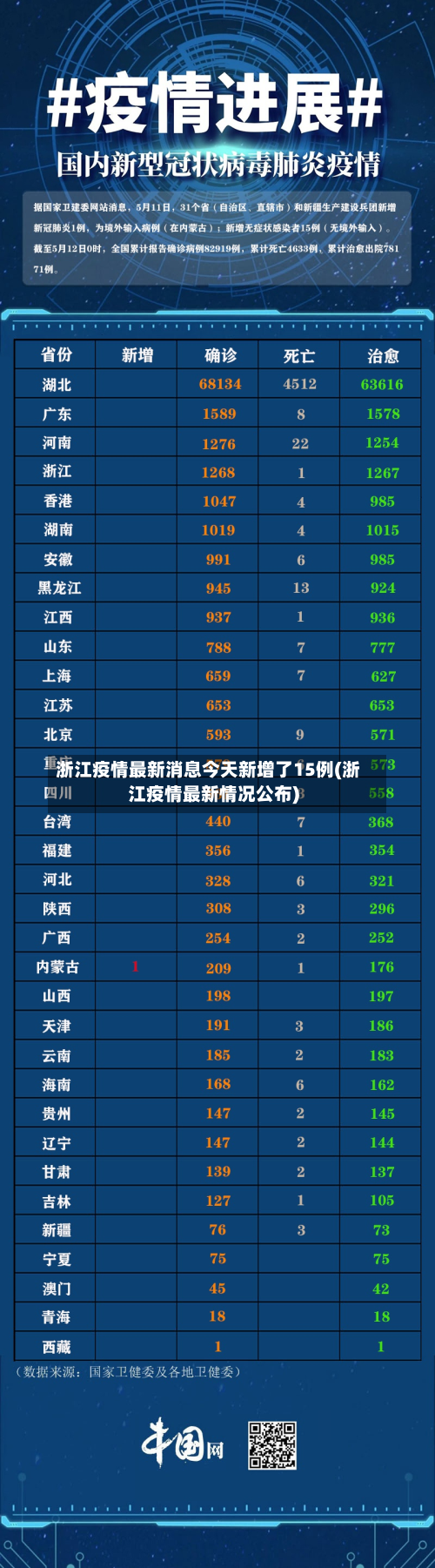浙江疫情最新消息今天新增了15例(浙江疫情最新情况公布)