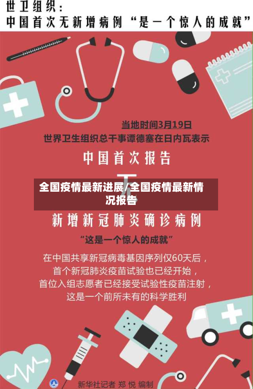 全国疫情最新进展/全国疫情最新情况报告-第3张图片