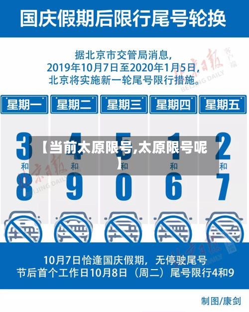 【当前太原限号,太原限号呢】-第2张图片