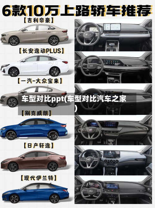 车型对比ppt(车型对比汽车之家)-第2张图片