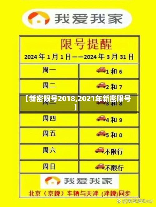 【新密限号2018,2021年新密限号】-第3张图片