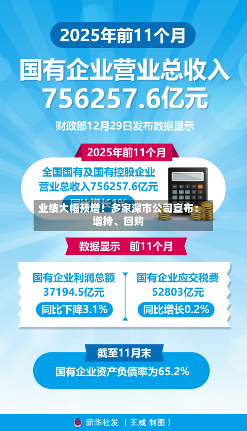 业绩大幅预增！多家深市公司宣布：增持、回购-第2张图片