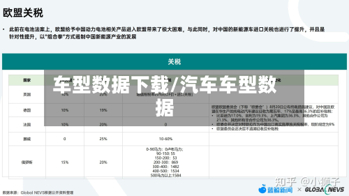 车型数据下载/汽车车型数据