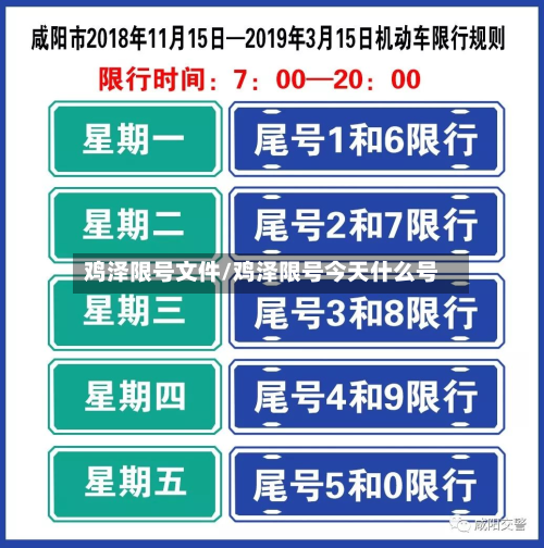 鸡泽限号文件/鸡泽限号今天什么号-第2张图片