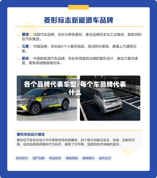 各个品牌代表车型/每个车品牌代表什么-第2张图片